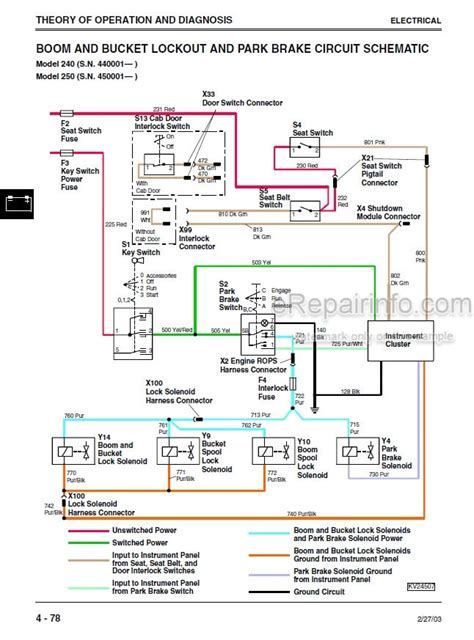 john deere 240 skid steer safety switch schematics|john deere 240 specs.